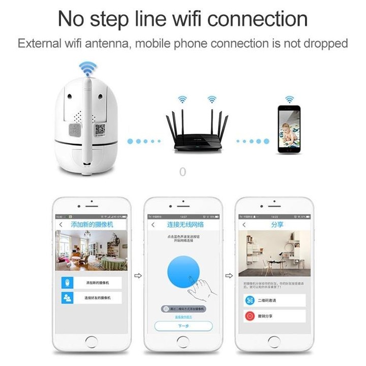 SECTEC IL-HIP291-2M-AI Intelligent Tracking Monitor Mobile Phone Remote Wireless Network Wifi Camera Cloud Storage Intelligent S