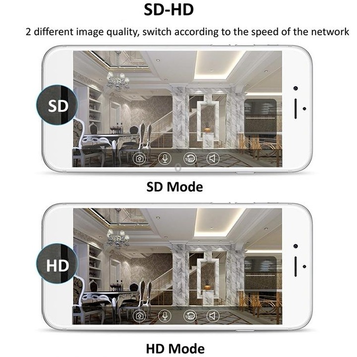 720P HD 1.0 MP Wireless IP Camera, Support Infrared Night Vision / Motion Detection / APP Control, US Plug