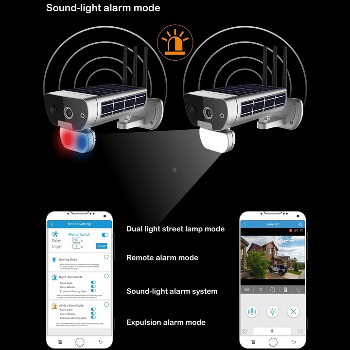 T8 1080P Full HD Solar Battery Ultra Low Power Sound Light Alarm Network Camera, Support Motion Detection, Night Vision, Two Way