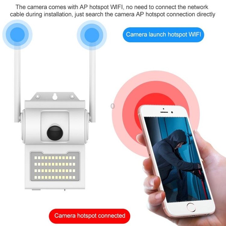 DP14 2.0 Million Pixels 1080P HD Wall Lamp Smart Camera, Support Full-color Night Vision / Motion Detection / Voice Intercom / T