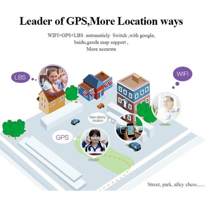 D99+ 1.22 inch HD LCD Screen GPS Smartwatch for the Elder Waterproof, Support GPS + LBS + WiFi Positioning / Two-way Dialing / V