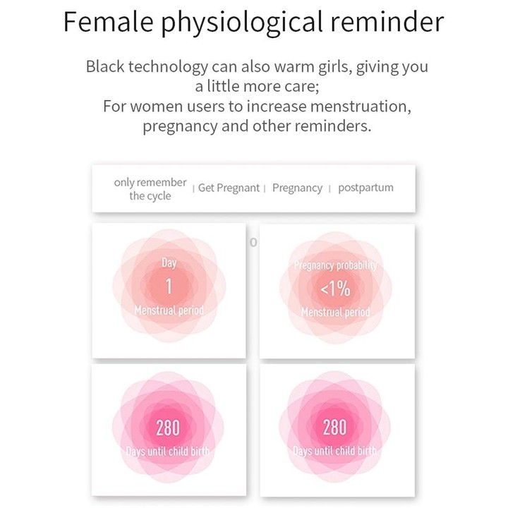 C21 1.14 inches IPS Color Screen Smart Bracelet IP67 Waterproof, Support Call Reminder /Heart Rate Monitoring /Blood Pressure Mo