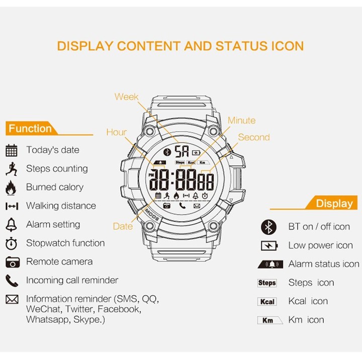 EX16 1.12 Inch FSTN LCD Full Angle Screen Display Sport Smart Watch, IP67 Waterproof, Support Pedometer / Stopwatch / Alarm / No
