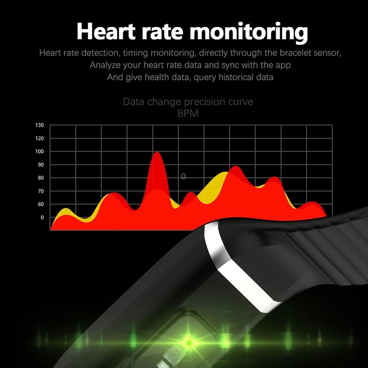 C919 1.14 inch IPX67 Waterproof Smartwatch, Support Call Reminder/ Heart Rate Monitoring /Blood Pressure Monitoring/ Sleep Monit