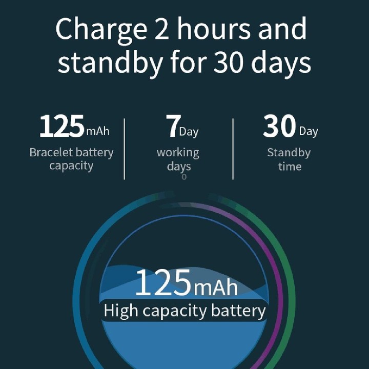 X1 1.08 inch Color Screen IP67 Waterproof Smart Watch Wristband,Support Message Reminder / Heart Rate Monitor / Blood Oxygen Mon