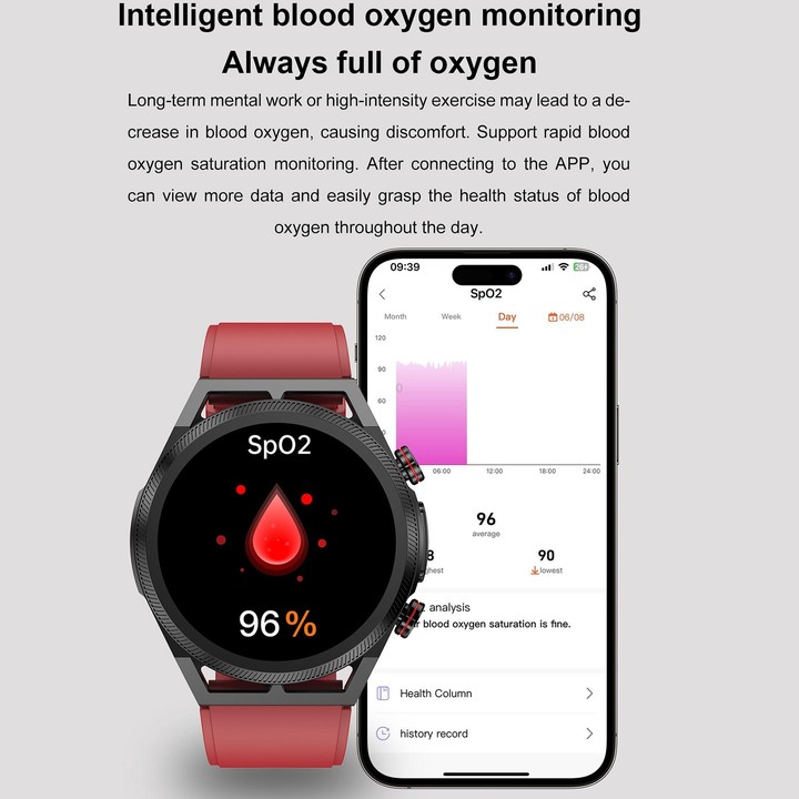 ET310 1.39 inch IPS Screen IP67 Waterproof Silicone Band Smart Watch, Support Body Temperature Monitoring / ECG (Black)