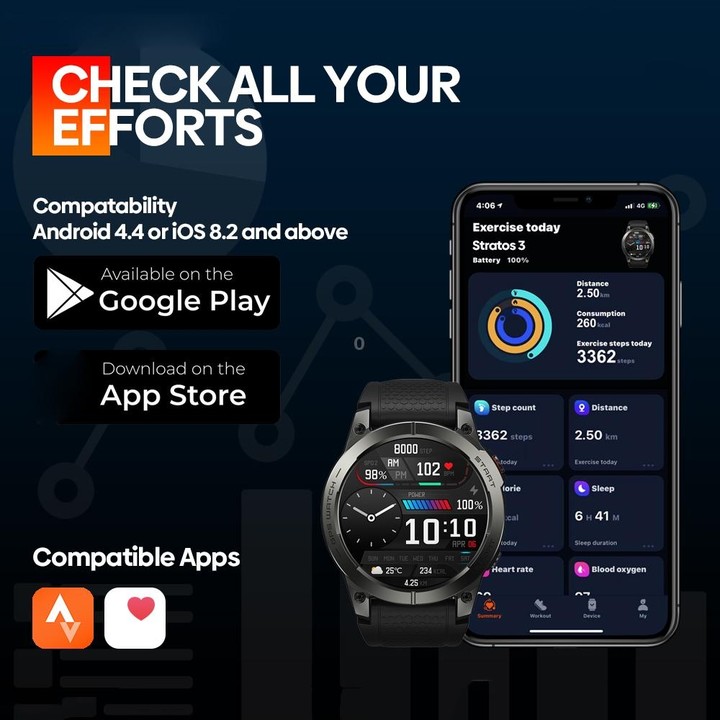 Zeblaze Stratos 3 1.43 inch AMOLED Screen IP68 Waterproof Smart Watch, Support Bluetooth Call / GPS (Orange)
