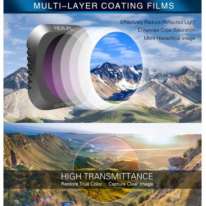 Sunnylife M2P-FI538 ND8-PL + ND16-PL + ND32-PL + ND64-PL ND-PL Lens Filter for DJI Mavic 2 Pro