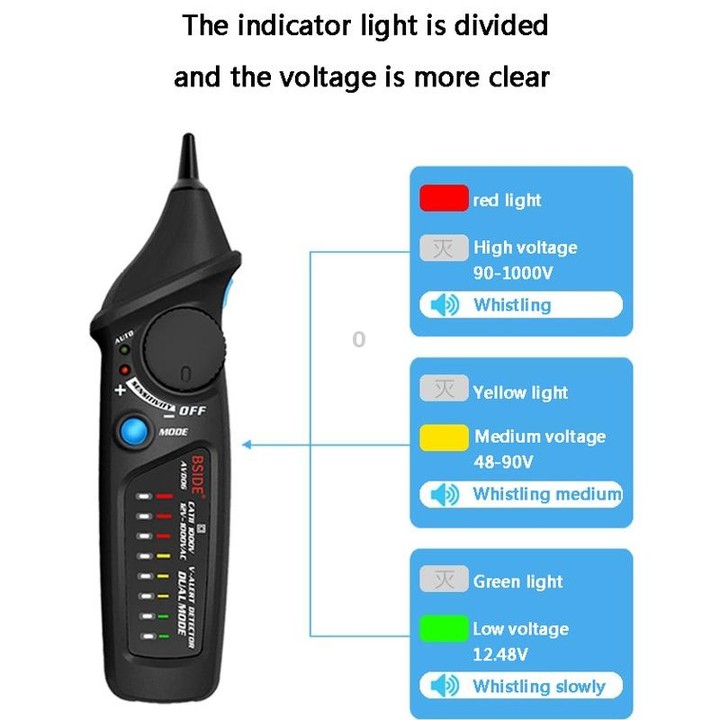 BSIDE AVD06 Non-contact AC Voltage Detectors 12~1000V Induction Electroprobe Pen Type ACV Electric Testers Household Tool with L