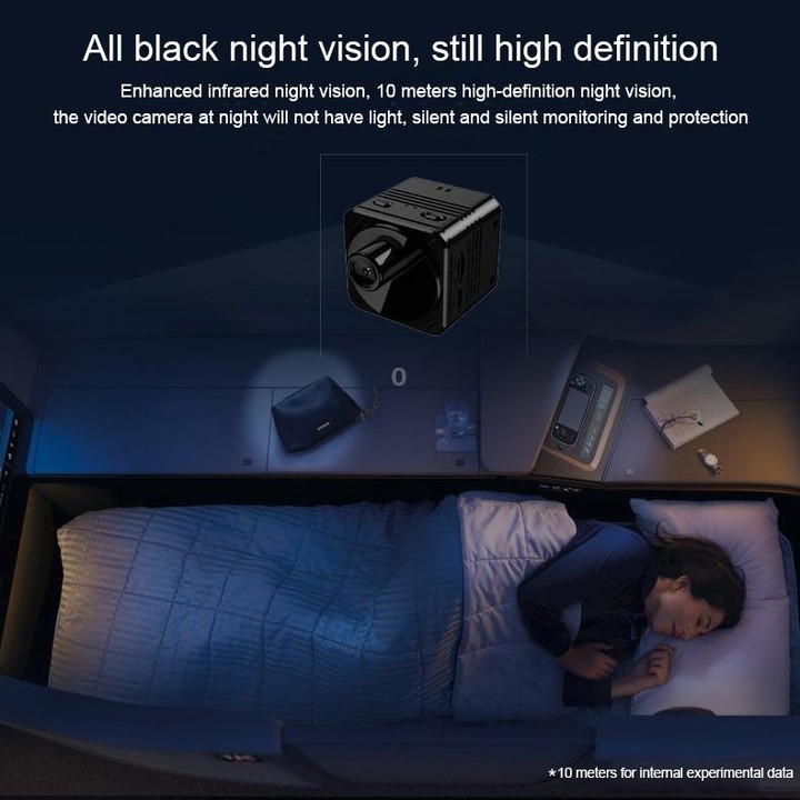 R89 Full HD 1080P WiFi Mini DV Recorder Camera, Support Monitor Detection & Night Vision & Loop Recording & TF Card