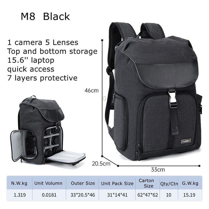 CADeN M8 Side Open Canvas Large Capacity Photography Backpack Shoulder Bag