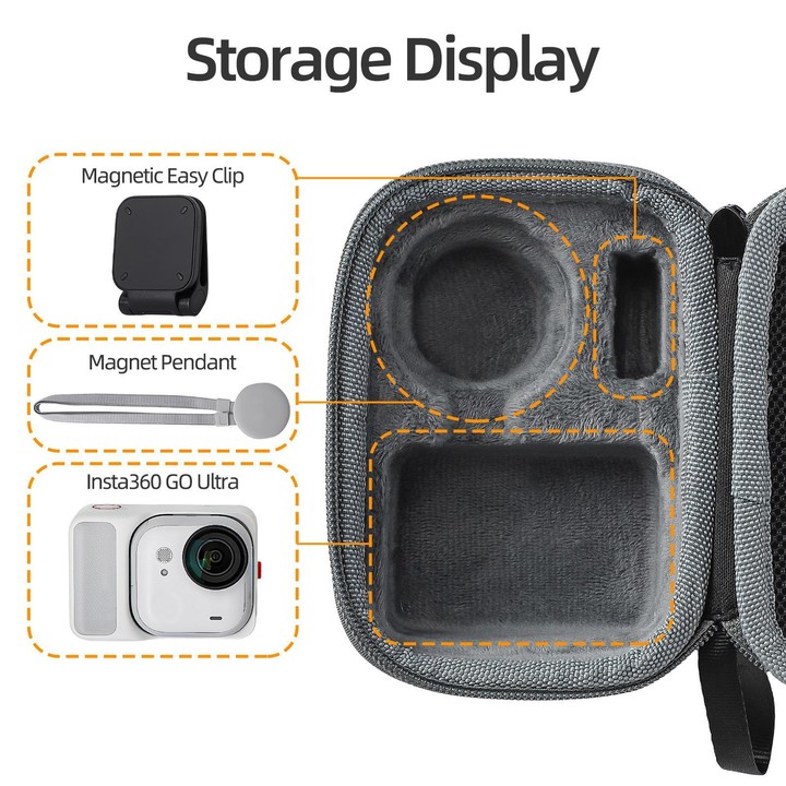 For Insta360 GO Ultra Sunnylife Standard Portable Protective Box Storage Bag (Black)