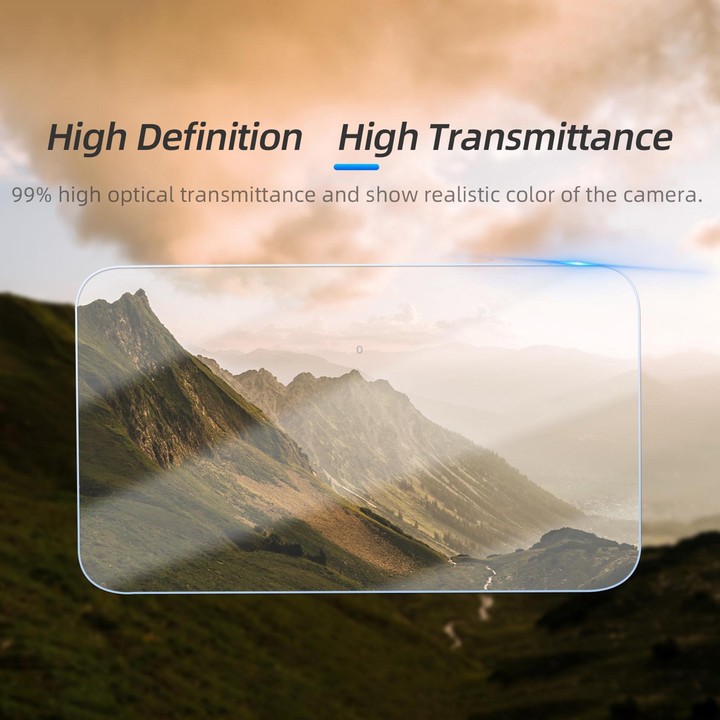 For Insta360 GO Ultra 2pcs Sunnylife Screen Explosion-proof Film (Transparent)