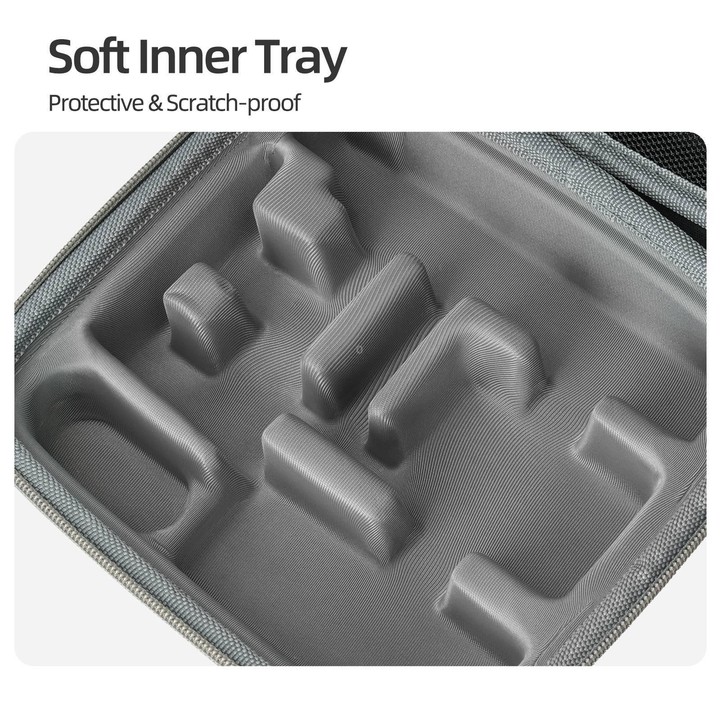 For Insta360 GO Ultra Sunnylife Full Kit Portable Protective Box Storage Bag (Grey)
