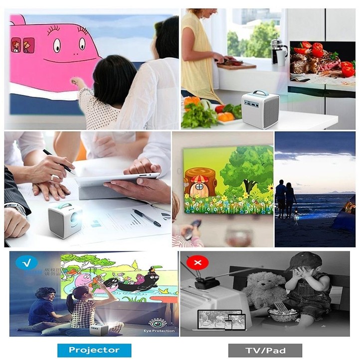 W-S1 10W Children Video Projector 30 Lumens HD 1080P LCD Technology, Support AV / USB / Mini SD Card / HDMI / Audio (Pink)