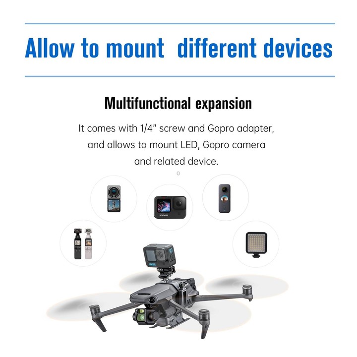 For DJI Mavic 3 STARTRC Air-Dropping System Thrower Parabolic (Grey)