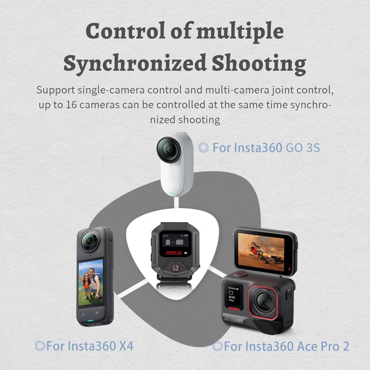 STARTRC GPS Bluetooth Remote Control For Insta360 X4 Series / Ace Pro Series / GO 3S Series (Black)