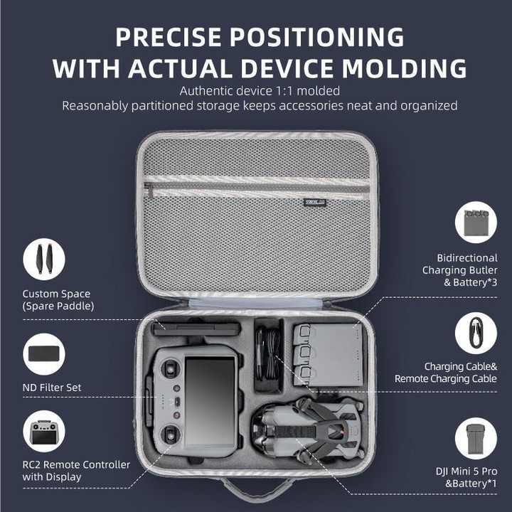For DJI Mini 5 Pro STARTRC Shoulder PU Storage Bag Handbag (Grey)