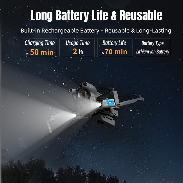 For DJI Mini 5 Pro STARTRC Night Navigation Searchlight LED Flashlight Rechargeable Refill Lighting Signal Light (Grey)