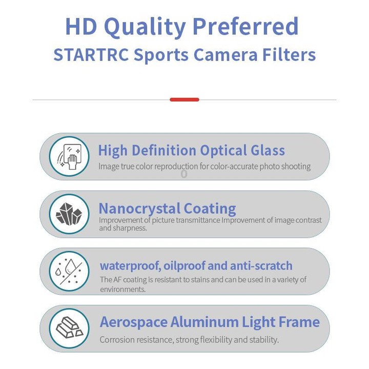 For DJI Mavic 4 Pro STARTRC CPL Lens Filter