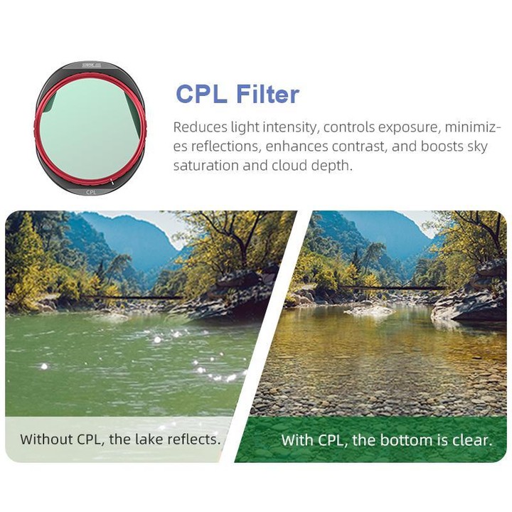 For DJI Mavic 4 Pro STARTRC CPL Lens Filter