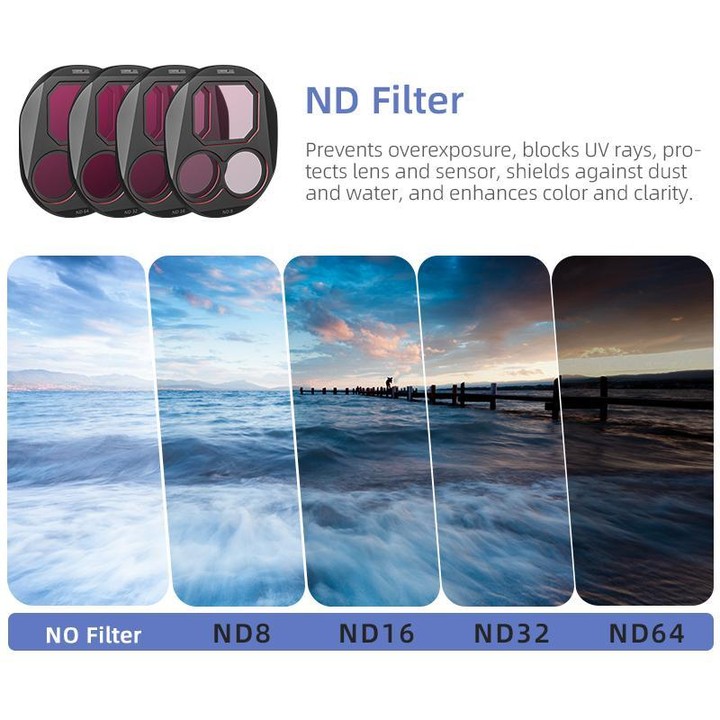 For DJI Mavic 4 Pro STARTRC 4 in 1 ND8 ND16 ND32 ND64 Lens Filter Kit