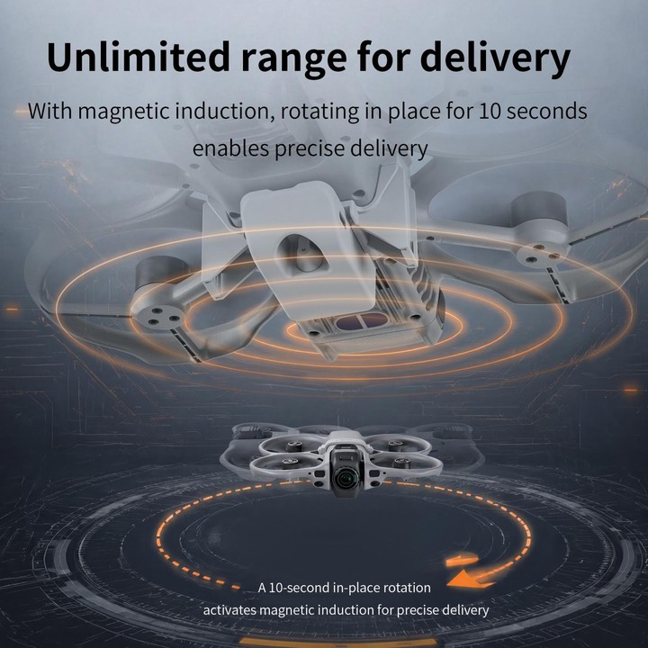 For DJI Avata 360 STARTRC Geomagnetic Air-Dropping System Thrower Parabolic (Grey)