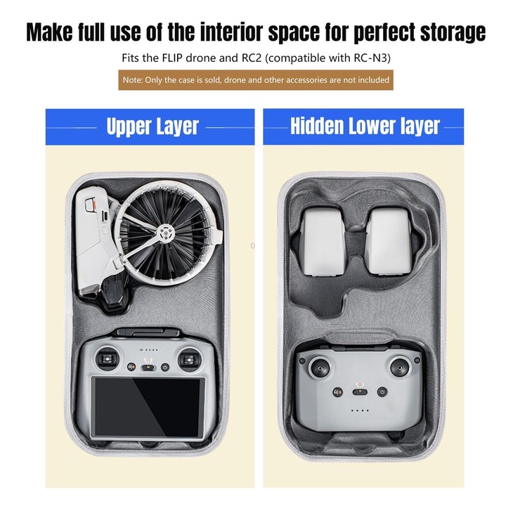 For DJI Flip STARTRC Shoulder Storage Bag Integrated Handbag (Grey)