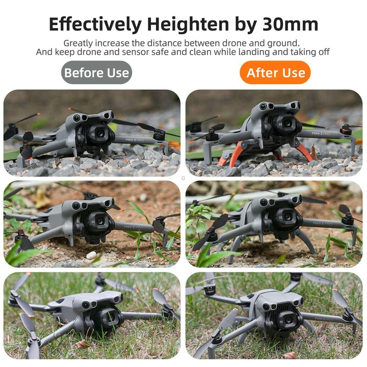 For DJI Mini 5 Pro Sunnylife Landing Gear Heightened Spider Gears Extensions Support Leg Protector (Grey)