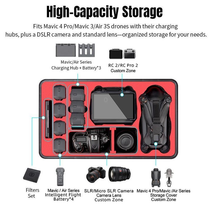 Portable Box Sealed Waterproof Trolley Suitcase For DJI Mavic 4 Pro / Mavic 3 / Air 3 (Black)