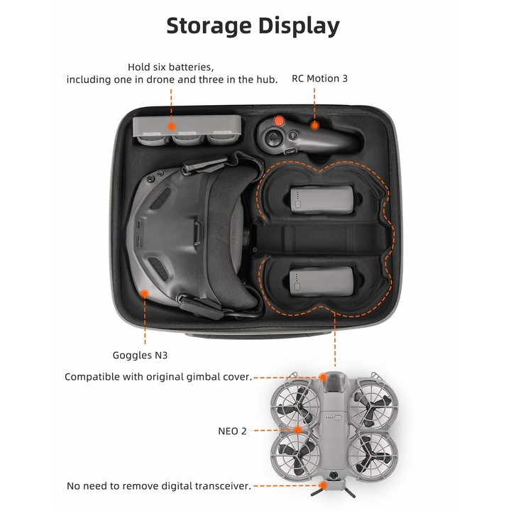 For DJI Neo 2 Sunnylife Portable Carrying Box Shoulder Bag Motion Fly More Combo Bag (Grey)
