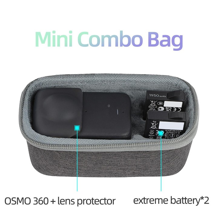 For DJI Osmo 360 Sunnylife Mini Travel Hard Storage Box Bag (Grey)