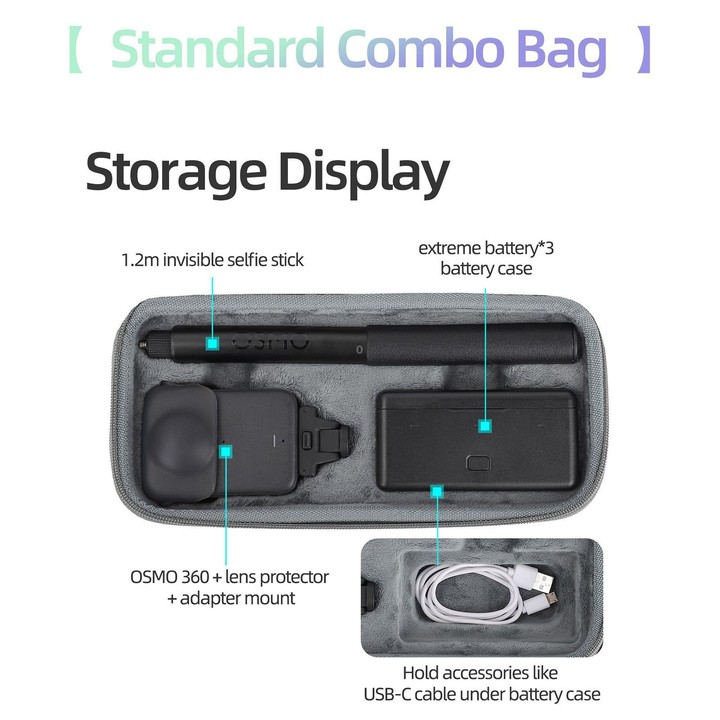 For DJI Osmo 360 Sunnylife Standard Travel Hard Storage Box Expansion Handbag (Grey)