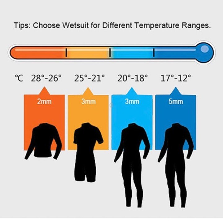 SLINX 1104 3mm Neoprene Super Elastic Wear-resistant Warm U-splicing Wet Short-sleeved One-piece Wetsuit for Women, Size: XL