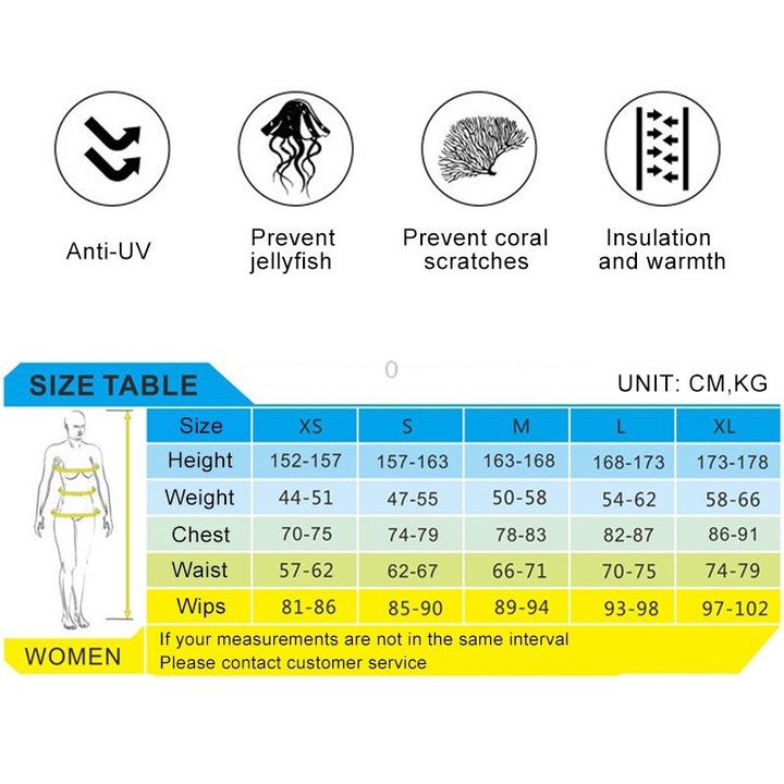 SLINX 1714 3mm Neoprene Super Elastic Warm Long-sleeved Full Body One-piece Wetsuit for Women, Size: S