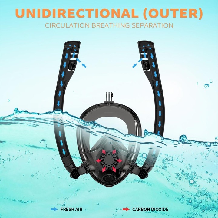Water Sports Diving Equipment Full Dry Silicone Diving Mask Swimming Glasses for GoPro Hero11 Black / HERO10 Black / HERO9 Black