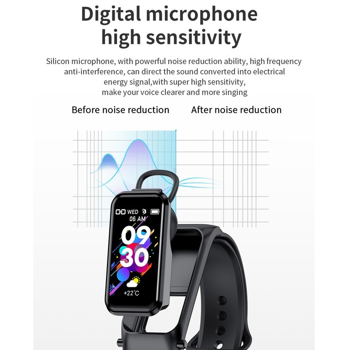 X4 1.14 inch HD Screen Bluetooth Earphone Smart Bracelet, Support Sleep Monitoring / Body Temperature Monitoring / Heart Rate Mo