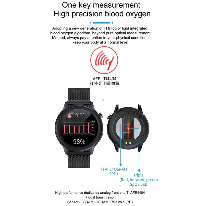 E80 1.3 inch TFT Color Screen IP68 Waterproof Smart Bracelet, Support Blood Oxygen Monitoring / Body Temperature Monitoring / He