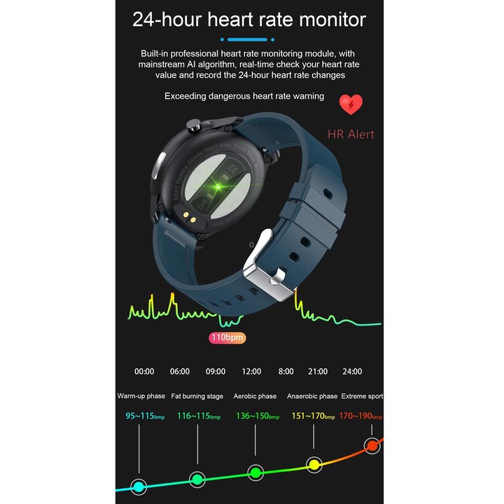 E80 1.3 inch TFT Color Screen IP68 Waterproof Smart Bracelet, Support Blood Oxygen Monitoring / Body Temperature Monitoring / He