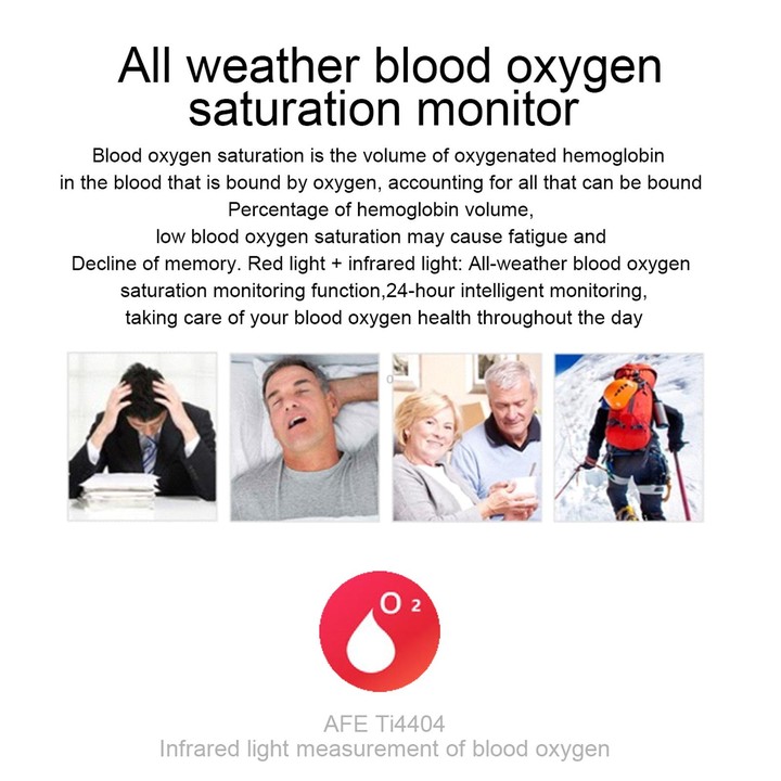 E86 1.7 inch TFT Color Screen IP68 Waterproof Smart Watch, Support Blood Oxygen Monitoring / Body Temperature Monitoring / AI Me