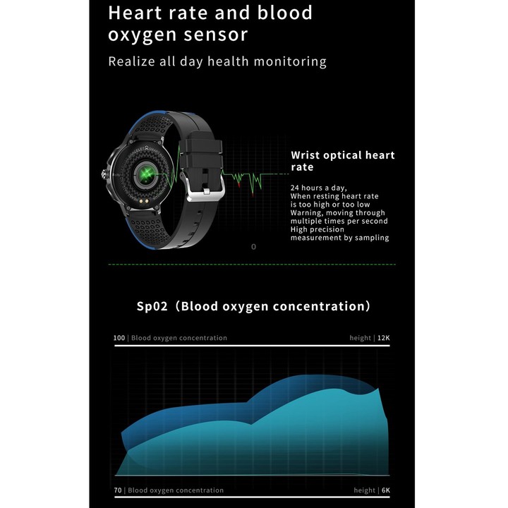 E15 1.28 inch IPS Color Screen IP68 Waterproof Smart Wristband, Support Menstrual Cycle Reminder / Heart Rate Monitoring / Sleep