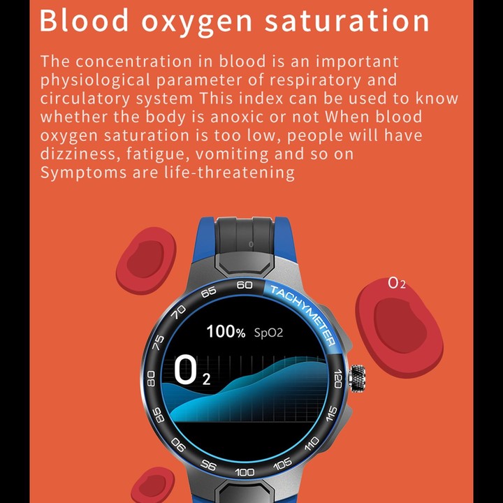 E15 1.28 inch IPS Color Screen IP68 Waterproof Smart Wristband, Support Menstrual Cycle Reminder / Heart Rate Monitoring / Sleep