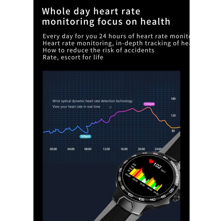 E15 1.28 inch IPS Color Screen IP68 Waterproof Smart Wristband, Support Menstrual Cycle Reminder / Heart Rate Monitoring / Sleep