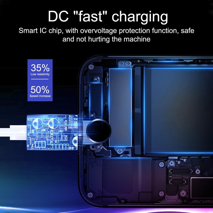 E087 20W USB-C / Type-C + USB Ports Charger with 100W Type-C to Type-C Fast Charging Cable 2m, UK Plug