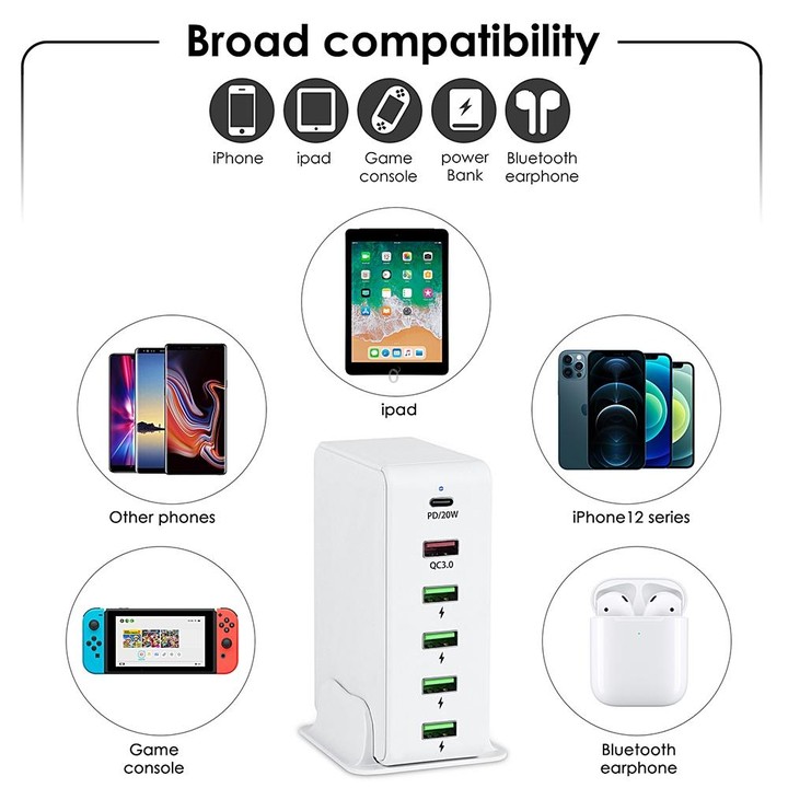 6 in 1 65W PD USB-C / Type-C + QC 3.0 USB + 4 USB Multi-port Travel Charger, US Plug(White)