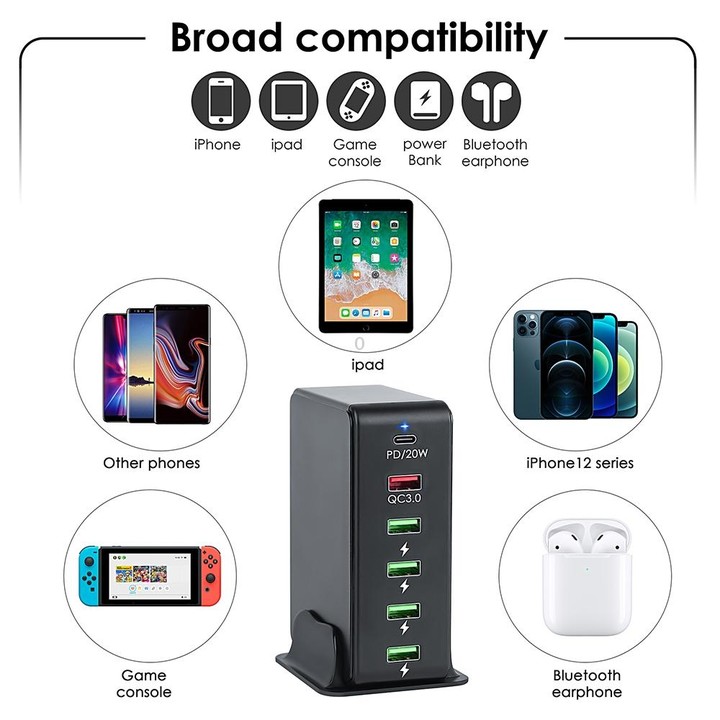 6 in 1 65W PD USB-C / Type-C + QC 3.0 USB + 4 USB Multi-port Travel Charger, EU Plug(Black)