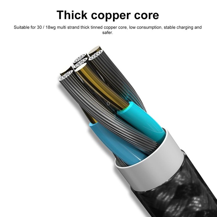 PD 60W USB-C / Type-C to USB-C / Type-C Fast Charging Nylon Braided Data Cable, Cable Length:1m(Red)