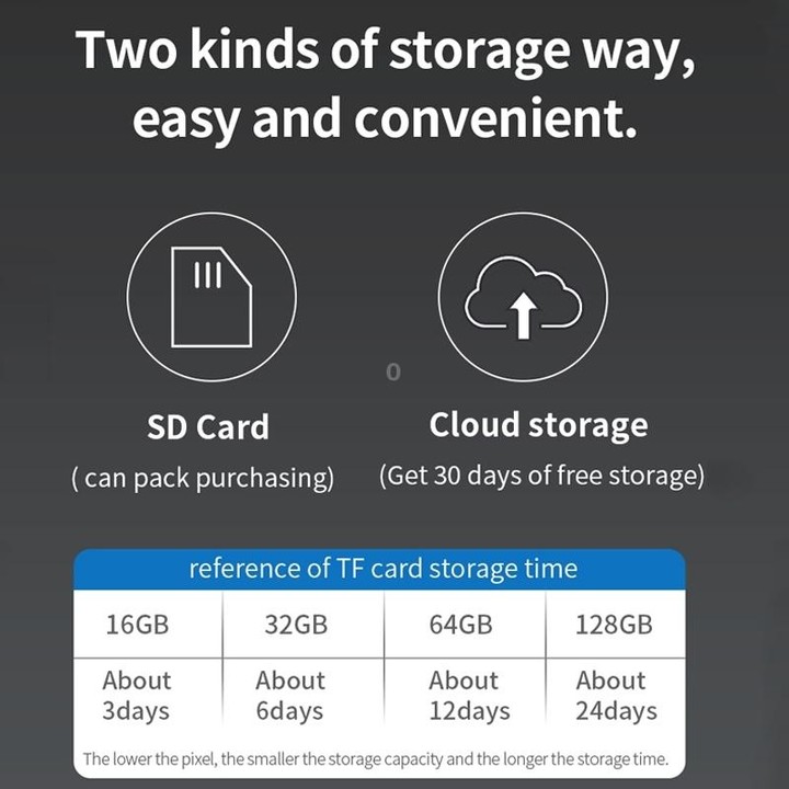 T24 1080P IP65 Waterproof Solar Smart PTZ Camera, Support Full-color Night Vision & Two-way Voice Intercom & AI Humanoid Detecti