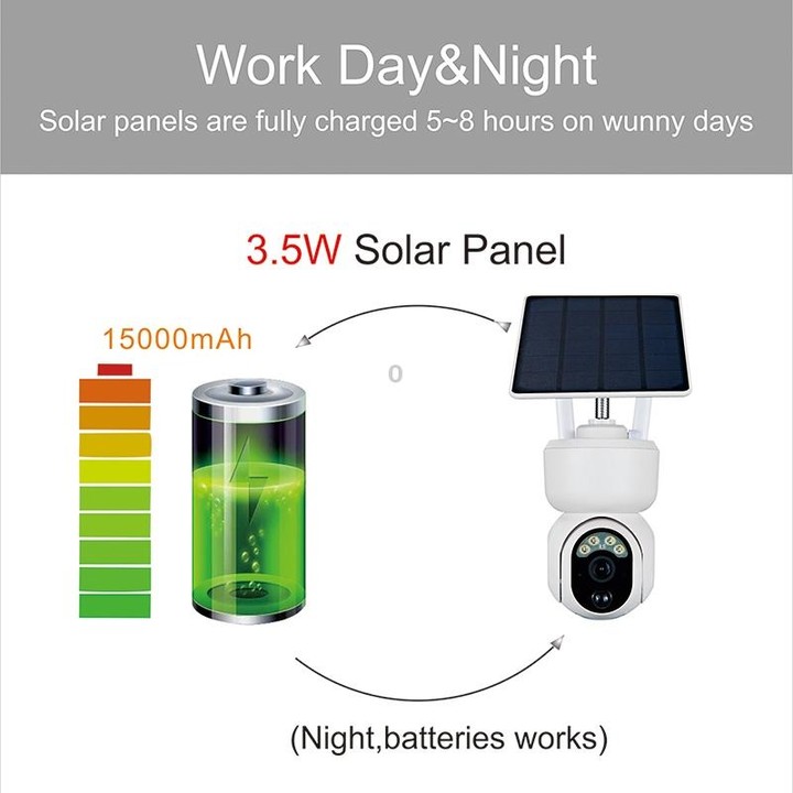 T24 1080P IP65 Waterproof Solar Smart PTZ Camera, Support Full-color Night Vision & Two-way Voice Intercom & AI Humanoid Detecti