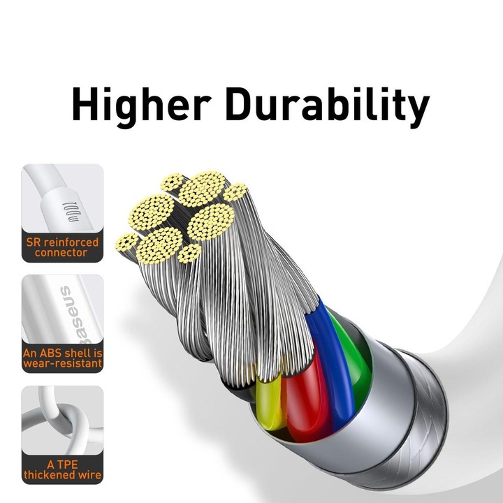 Baseus CATYS-B02 Superior Series 100W USB-C / Type-C to USB-C / Type-C Fast Charging Data Cable, Cable Length:1m(White)